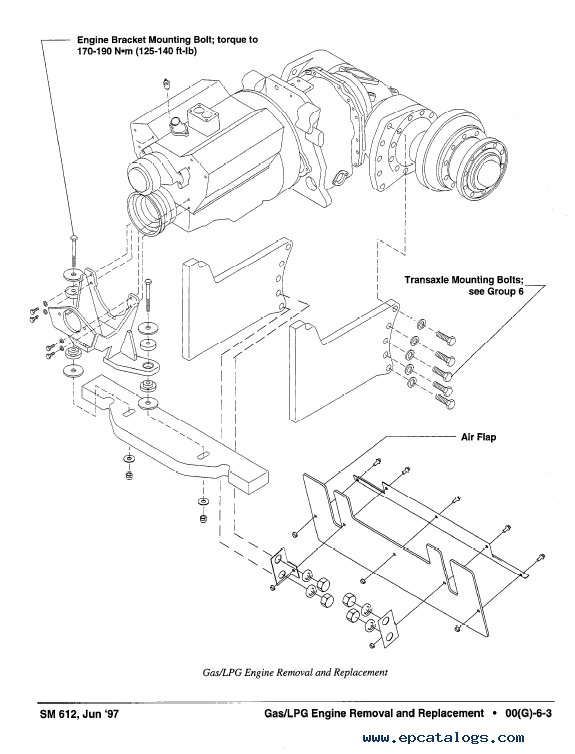 clark cgp25 forklift parts diagram